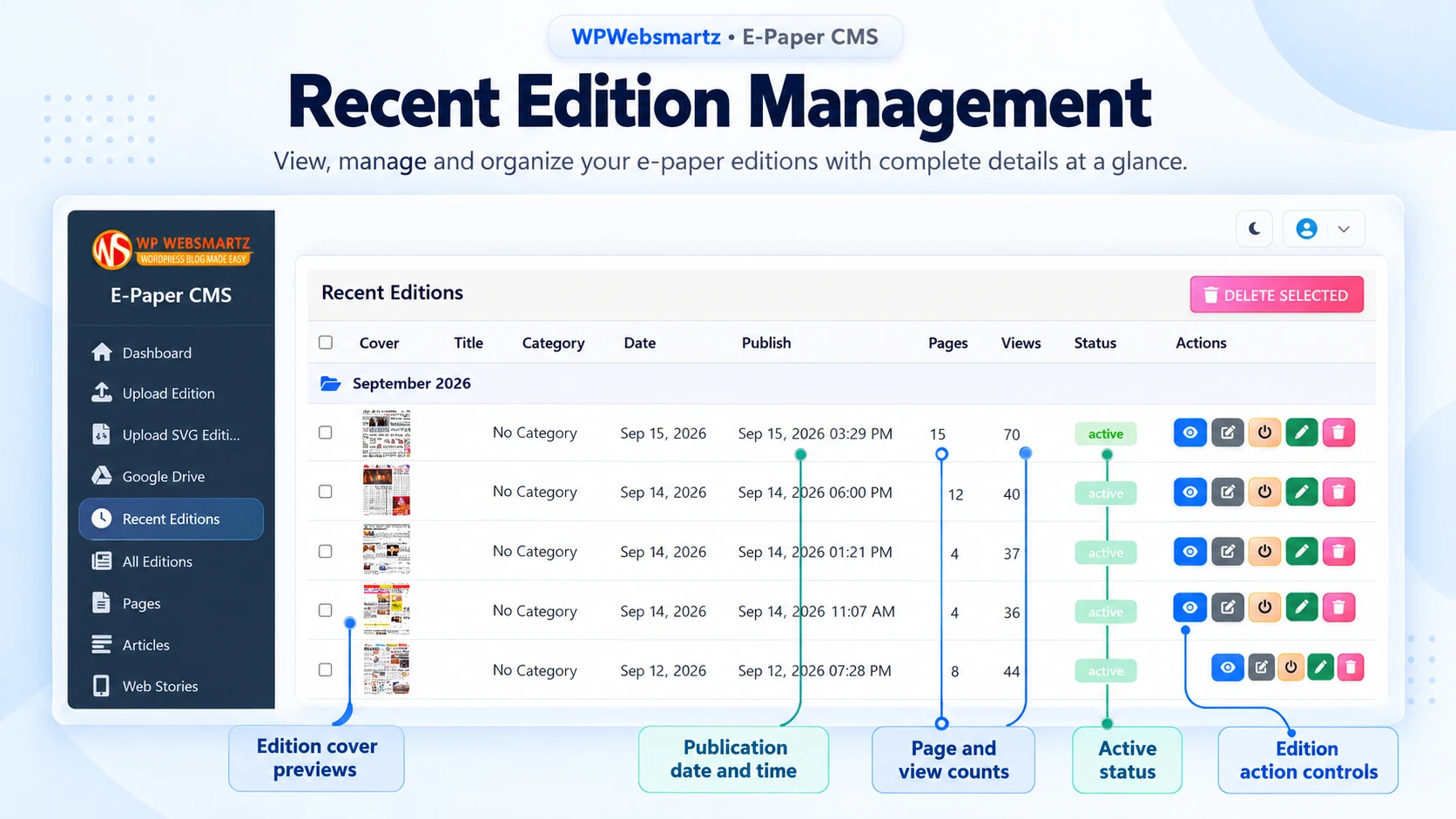 WPWebsmartz E-Paper CMS edition management dashboard