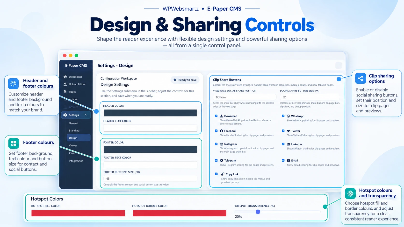 Design & Sharing Controls feature showcase with annotated controls